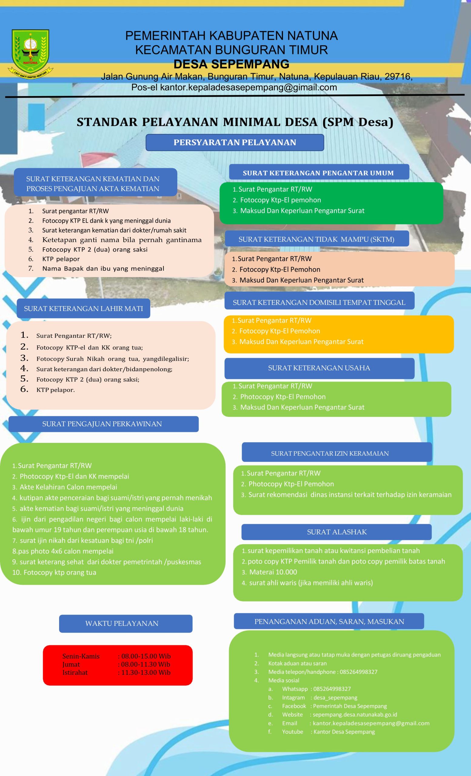 III.3.1 INFORMASI SPM (OK)-images-0