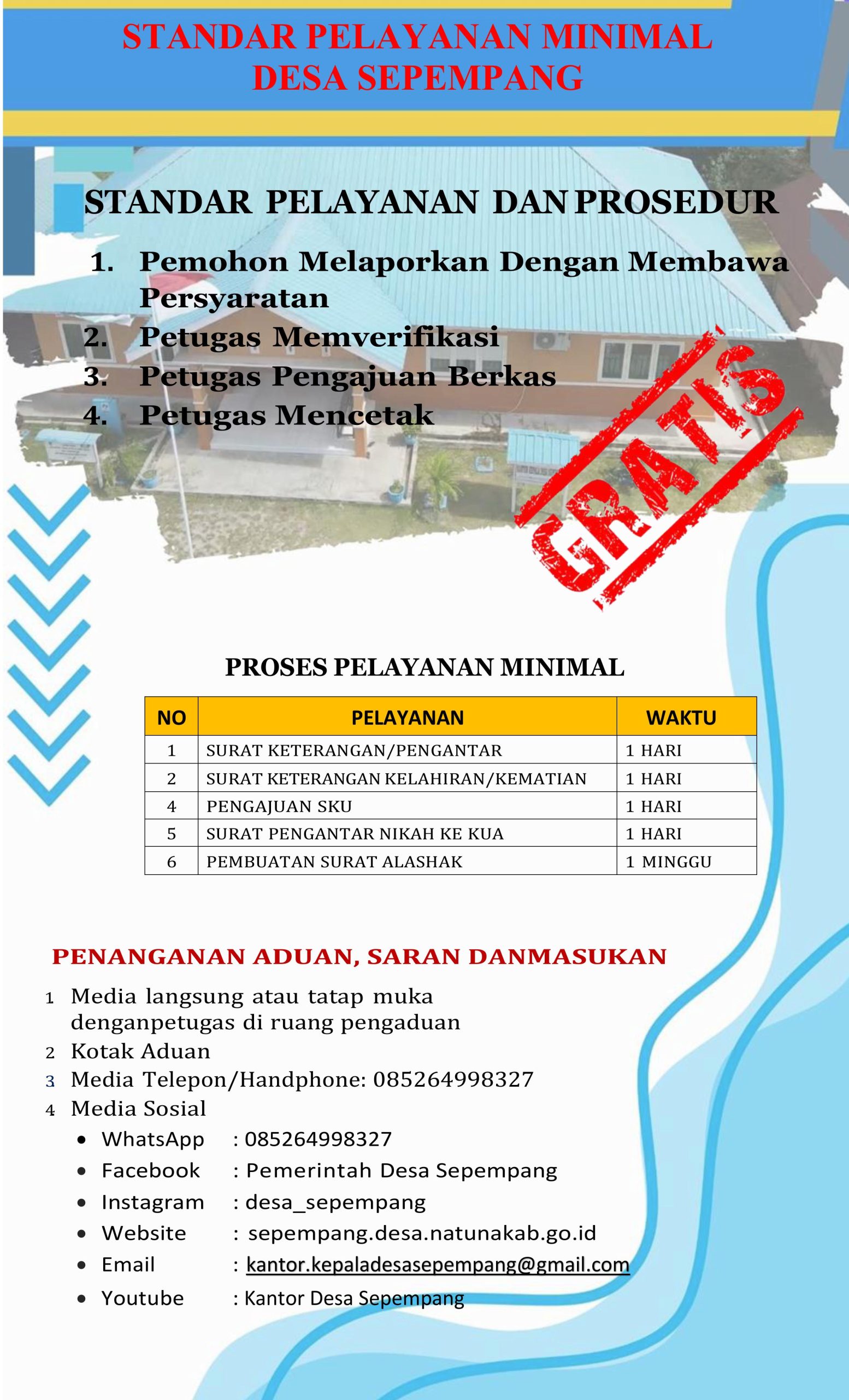 III.3.1 INFORMASI SPM (OK)-images-1