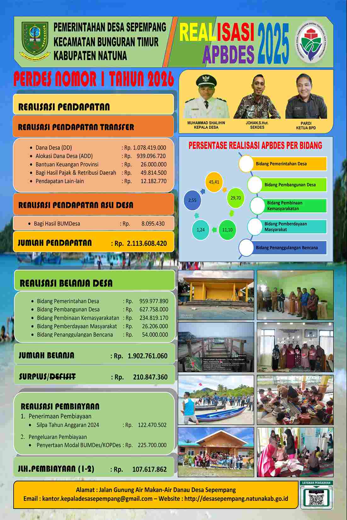 REALISASI 26.jpg(1)